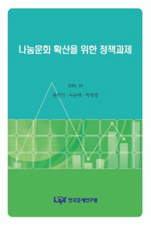 A Policy Recommendation for proliferation of Charitable Contribution