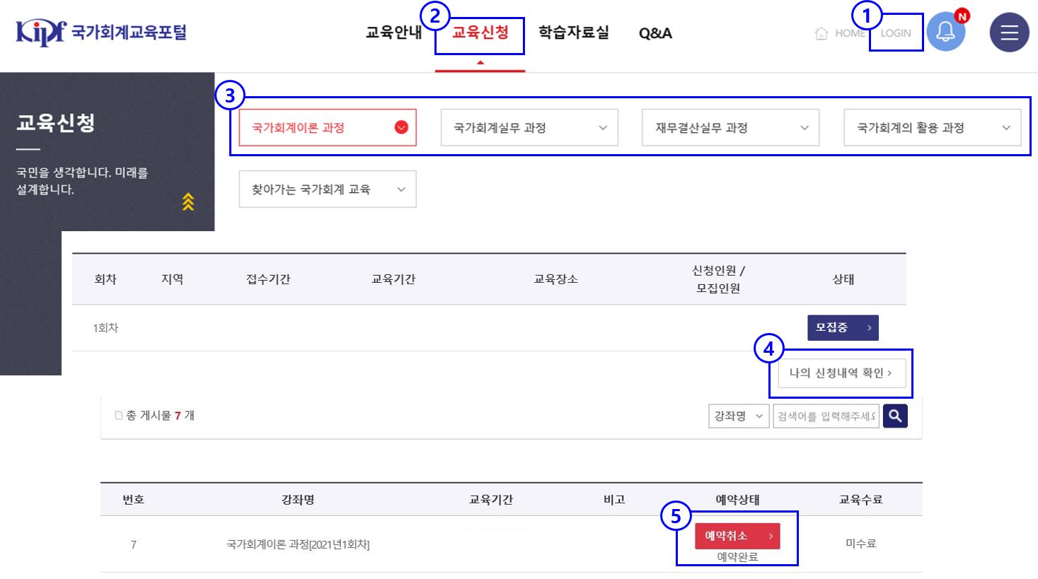 국가회계 전문교육 신청취소방법안내로서 로그인 후 교육신청메뉴→국가회계이론과정→나의신청내역확인→예약취소 버튼을 누르면됩니다.